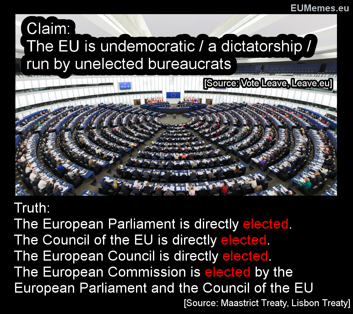 The EU is much more democratic than the UK