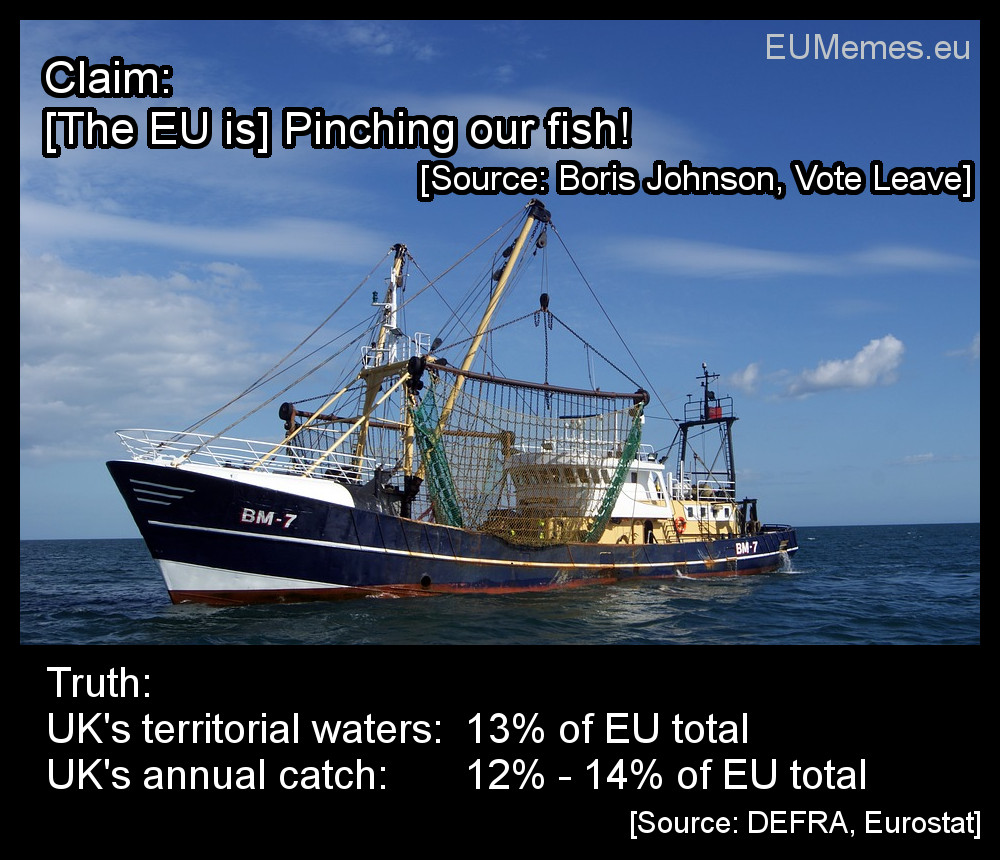 The EU is not stealing our fish