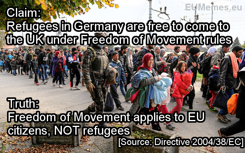 Freedom of Movement does not include refugees