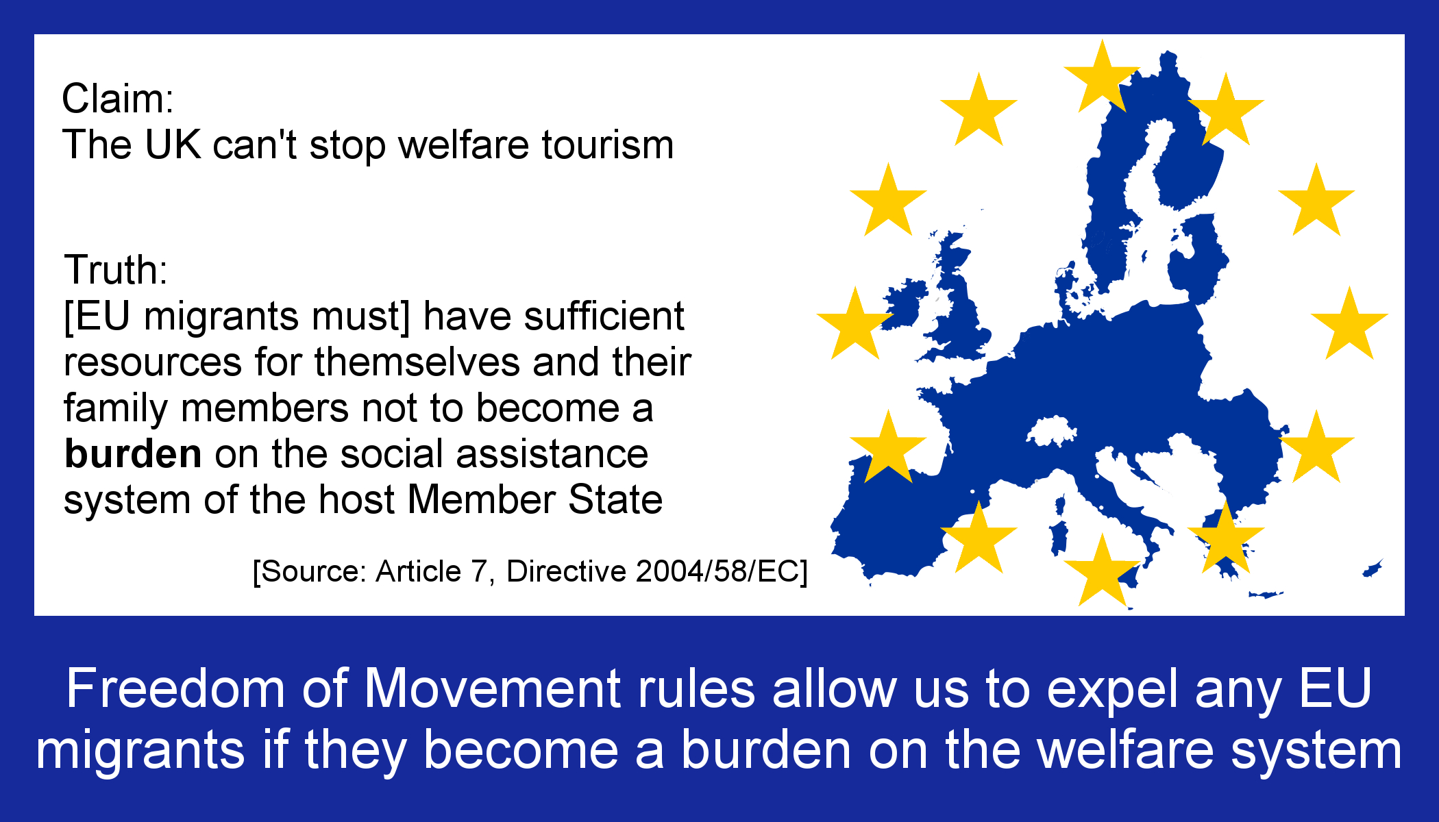 Britain has all the powers it needs to prevent welfare tourism